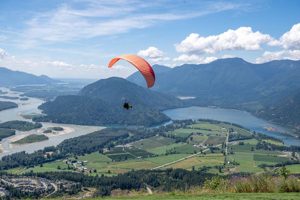 Adaptive Airtime